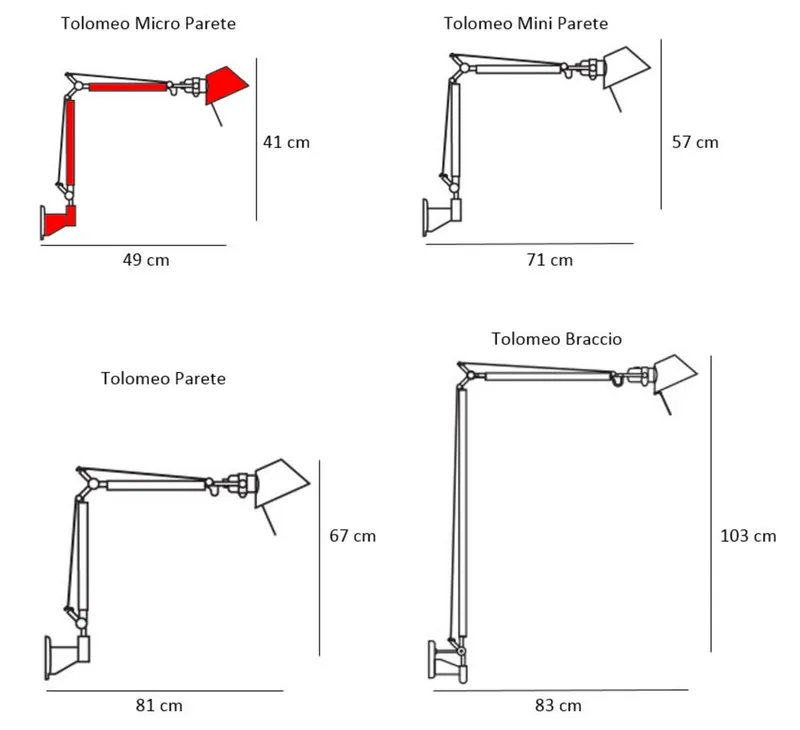Tolomeo Micro Parete Wandlamp Rood - Artemide - Werkkamer / Kantoor - Designer - Aluminium by Artemide – product photo