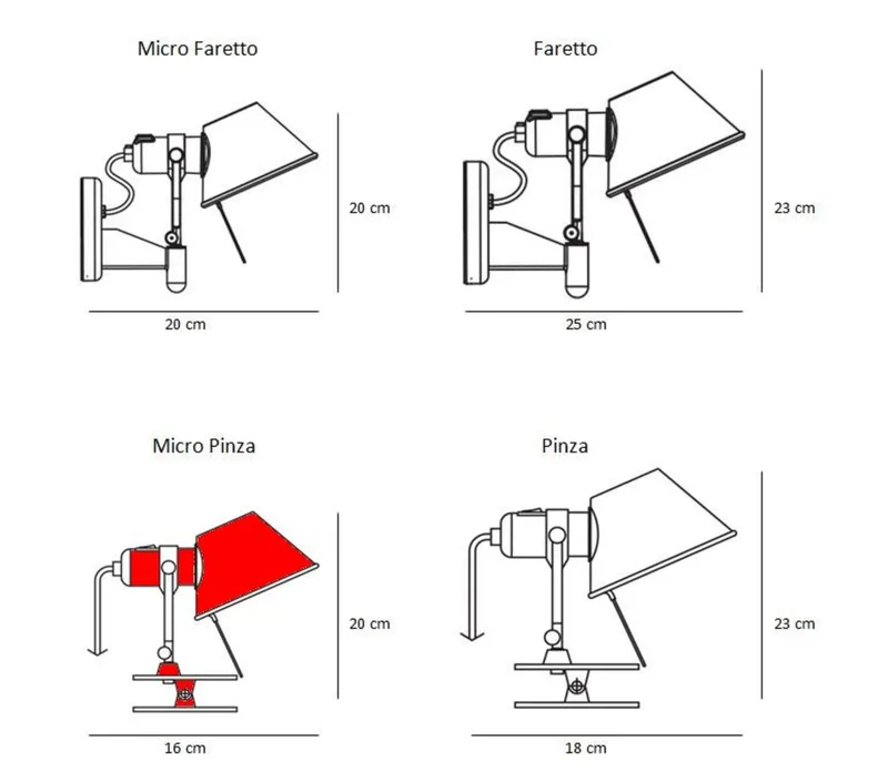 Tolomeo Micro Pinza Wandlamp Blauw - Artemide - Designer - Aluminium von Artemide – Produktfoto