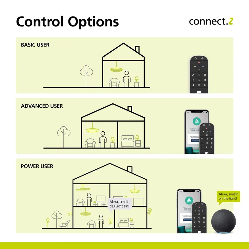 E27 A60 lampe 6W 806lm 2200-6500K fra EGLO connect i Duidelijk – produktbillede 4 af 5